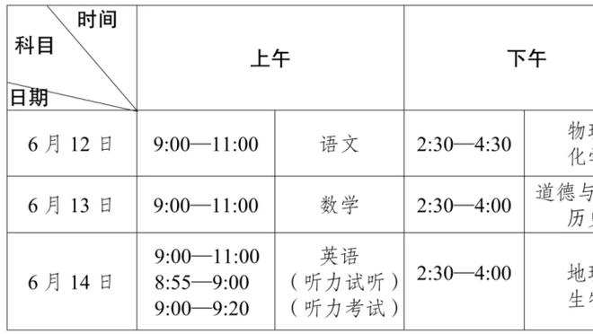 不讲理！杜兰特第三节6投5中轰下12分 各种高难度进球抹平分差